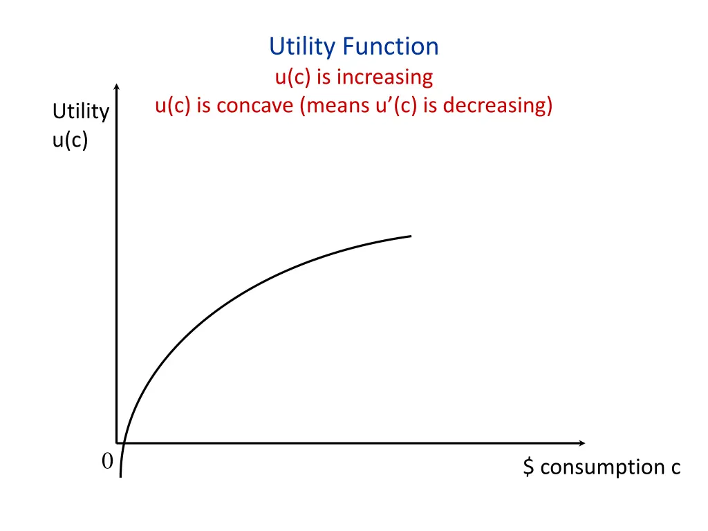 utility function u c is increasing