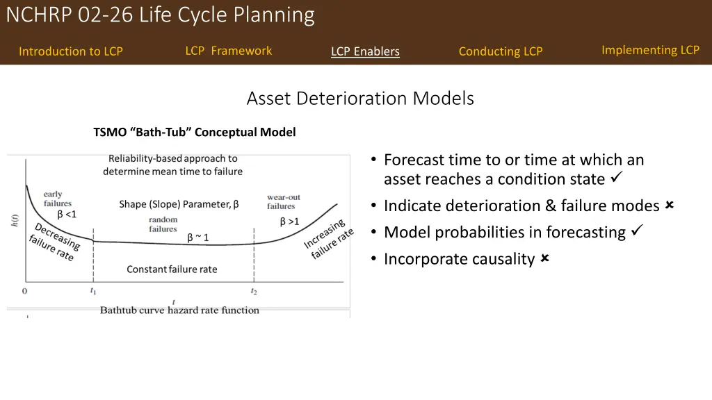 nchrp 02 26 life cycle planning 13