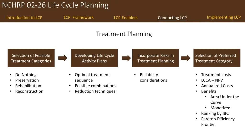 nchrp 02 26 life cycle planning 15