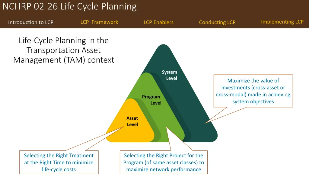 nchrp 02 26 life cycle planning 2