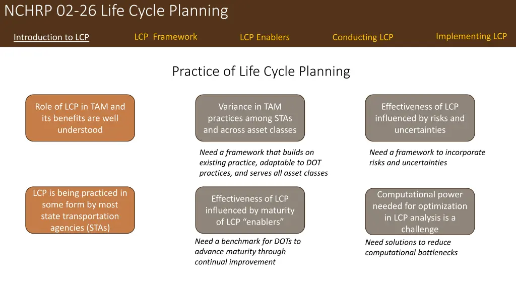 nchrp 02 26 life cycle planning 3