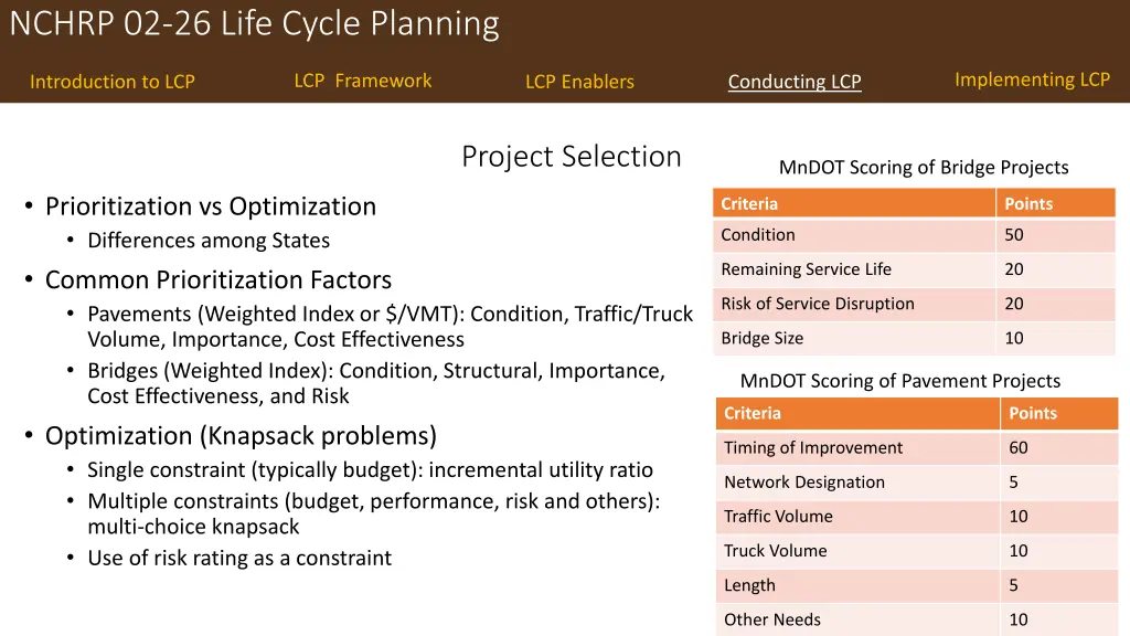 nchrp 02 26 life cycle planning 31
