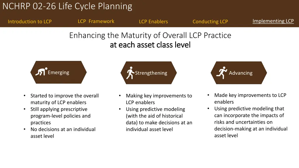 nchrp 02 26 life cycle planning 33