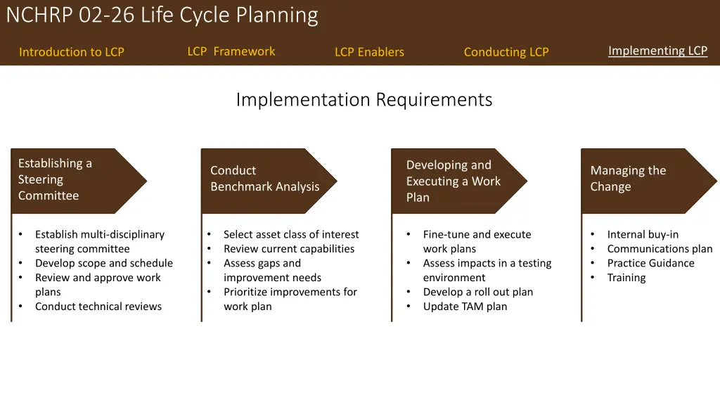 nchrp 02 26 life cycle planning 35