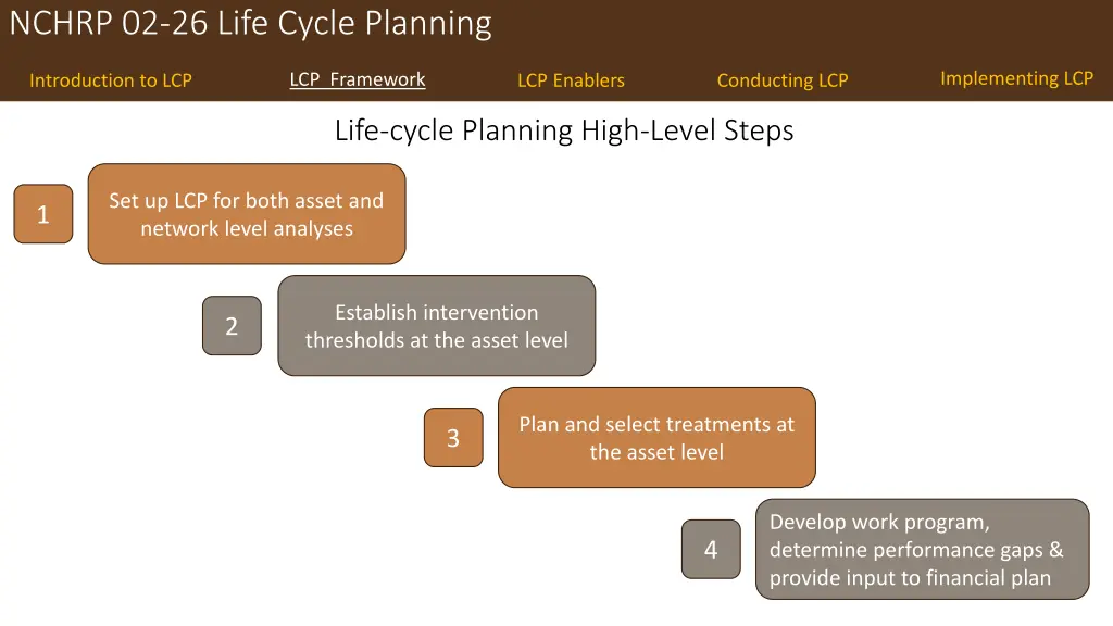 nchrp 02 26 life cycle planning 4