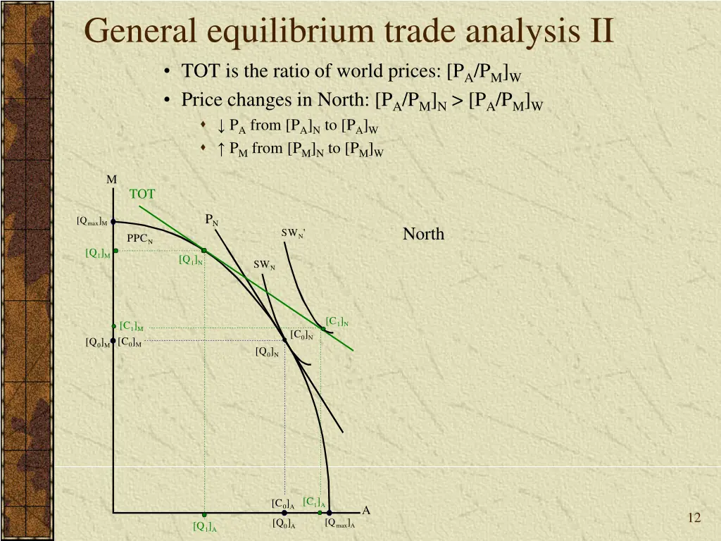 general equilibrium trade analysis 1