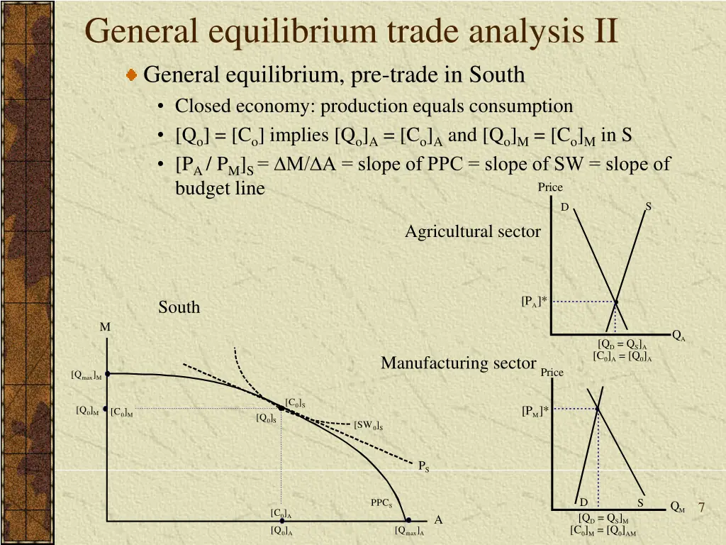 general equilibrium trade analysis ii general 1
