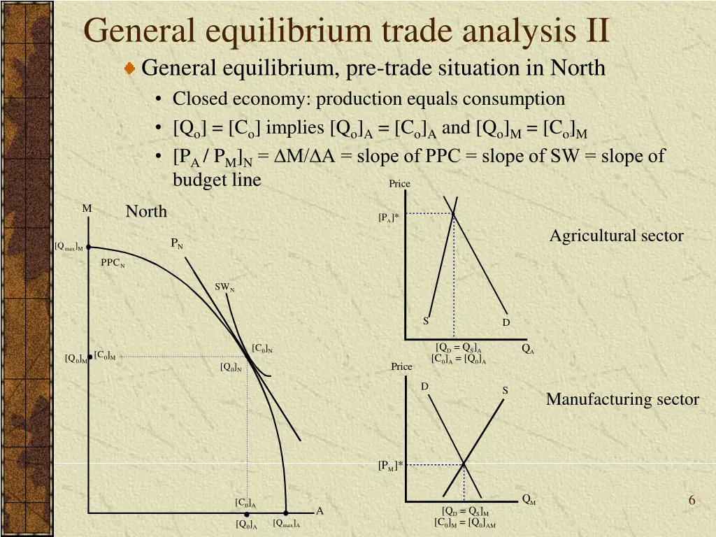 general equilibrium trade analysis ii general