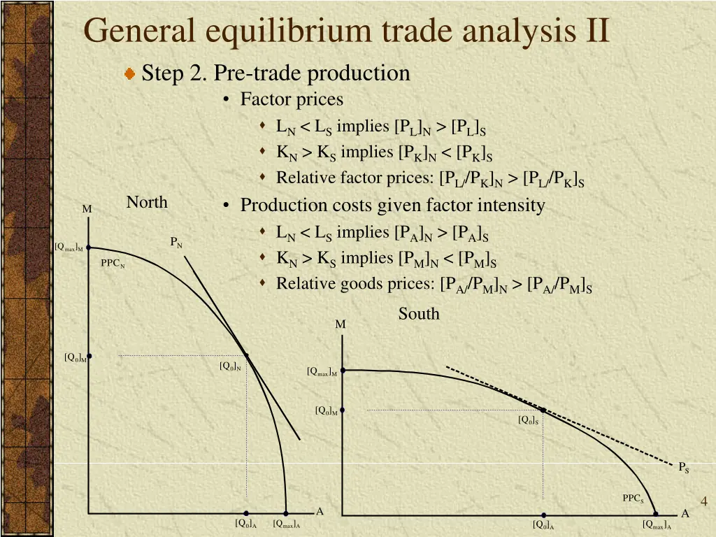 general equilibrium trade analysis ii step