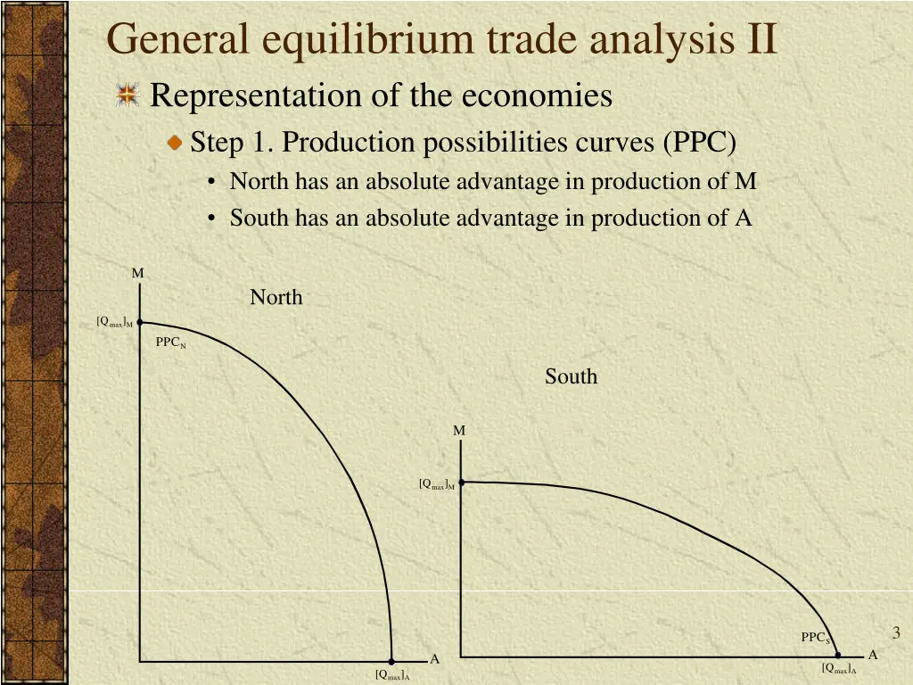 general equilibrium trade analysis