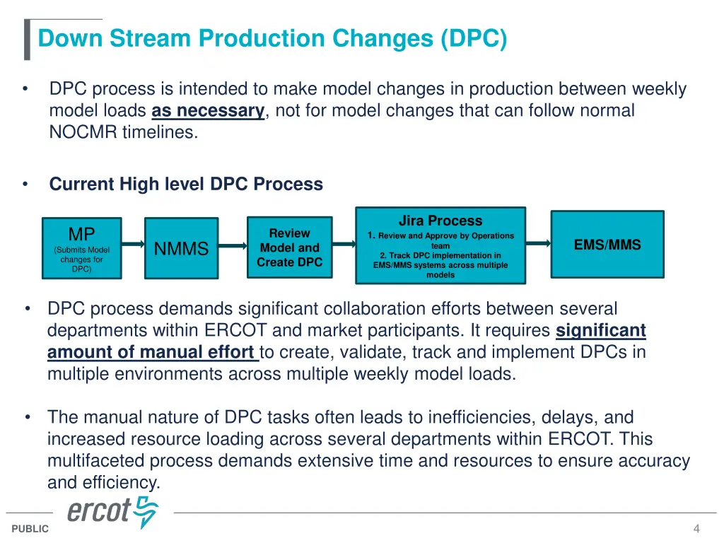 down stream production changes dpc 1