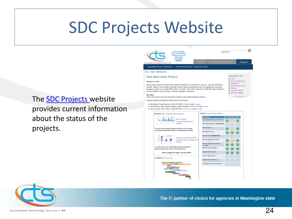 sdc projects website