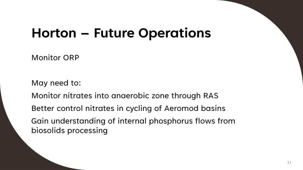 horton future operations