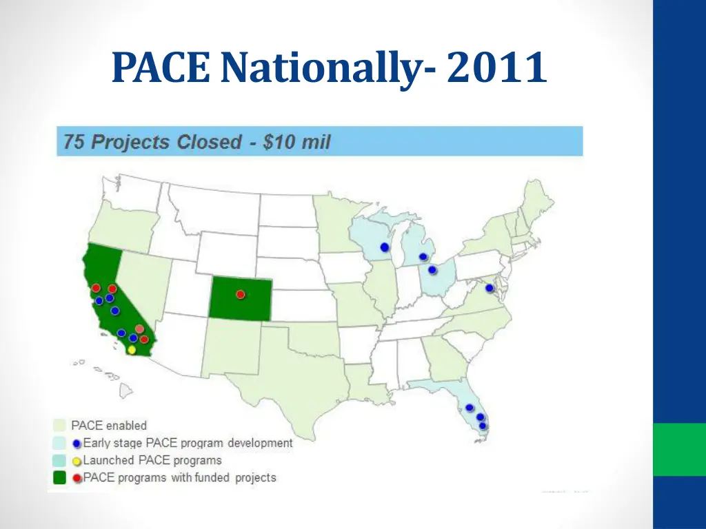 pace nationally 2011