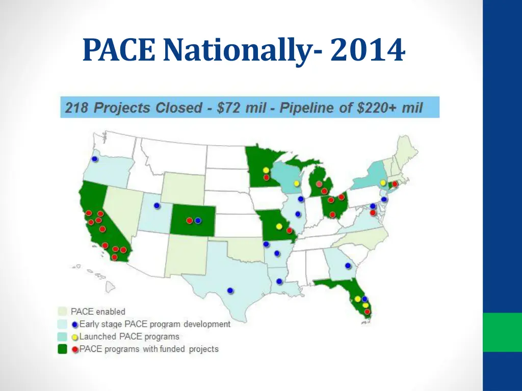 pace nationally 2014