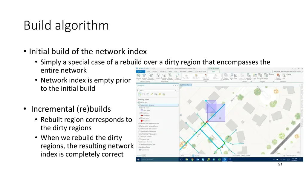 build algorithm