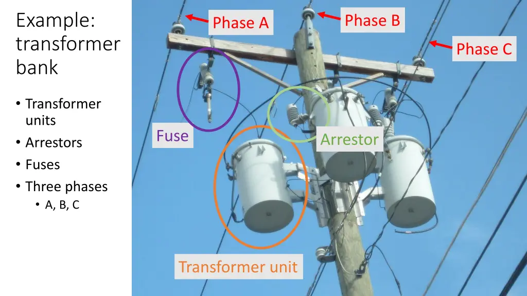 example transformer bank