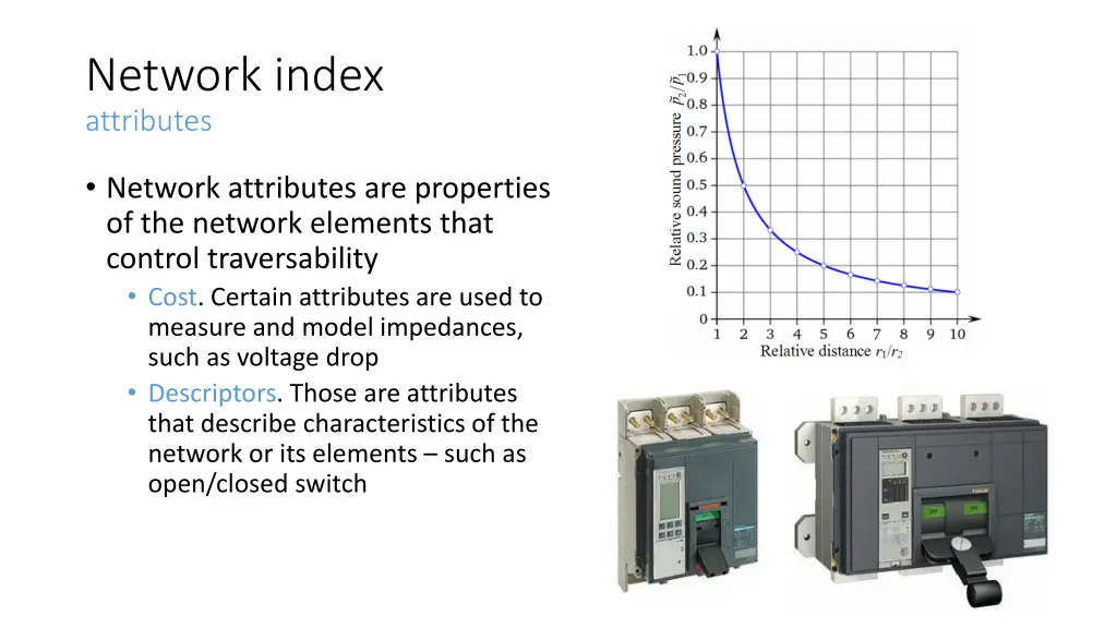 network index attributes