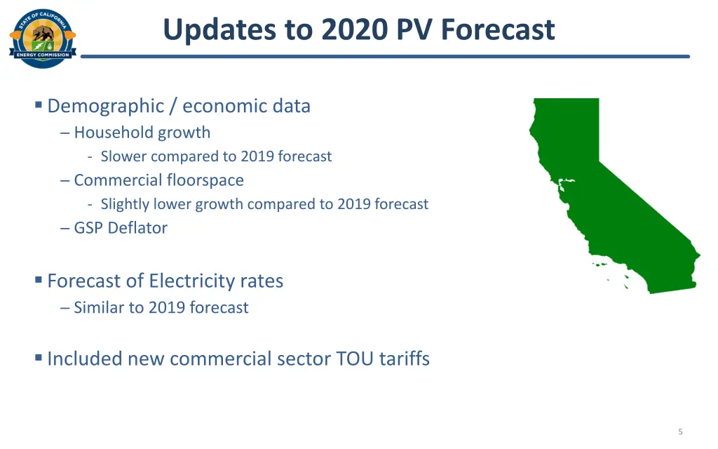 updates to 2020 pv forecast
