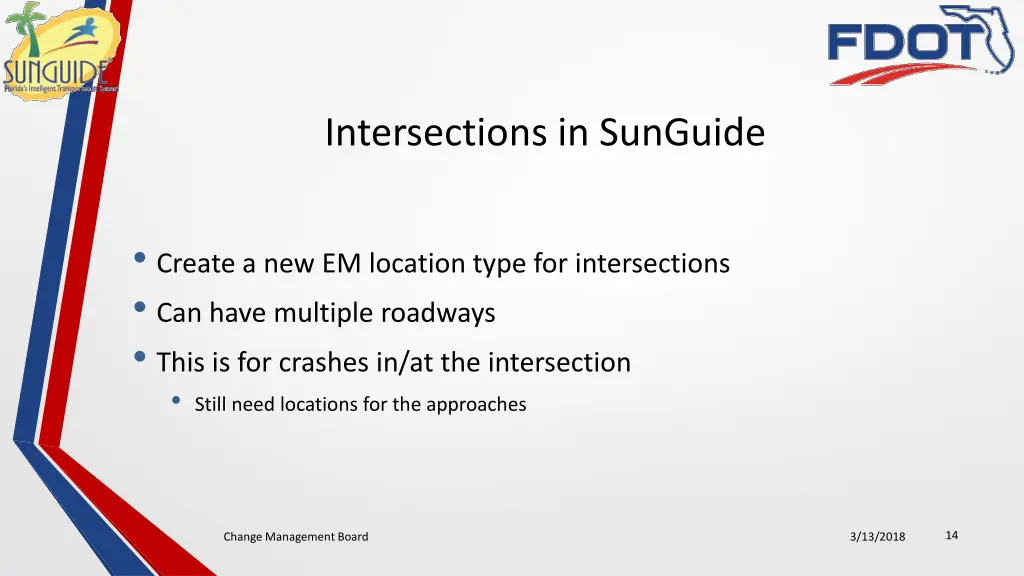 intersections in sunguide 1