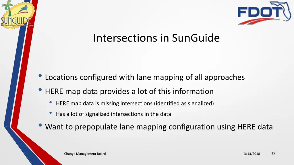 intersections in sunguide 2