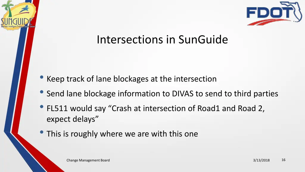 intersections in sunguide 3