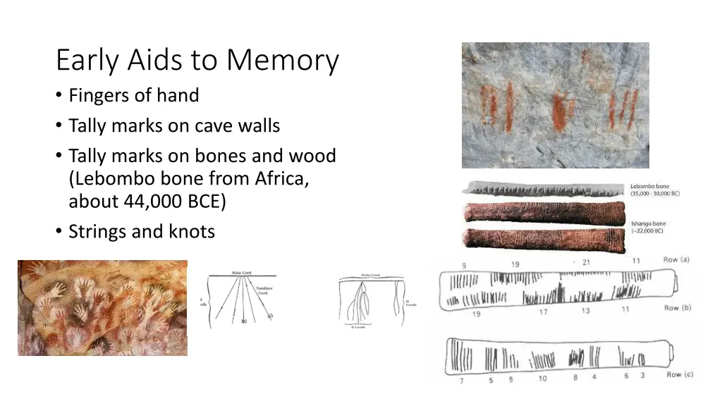 early aids to memory fingers of hand tally marks