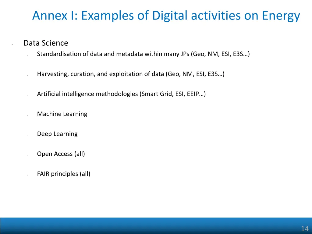 annex i examples of digital activities on energy 1