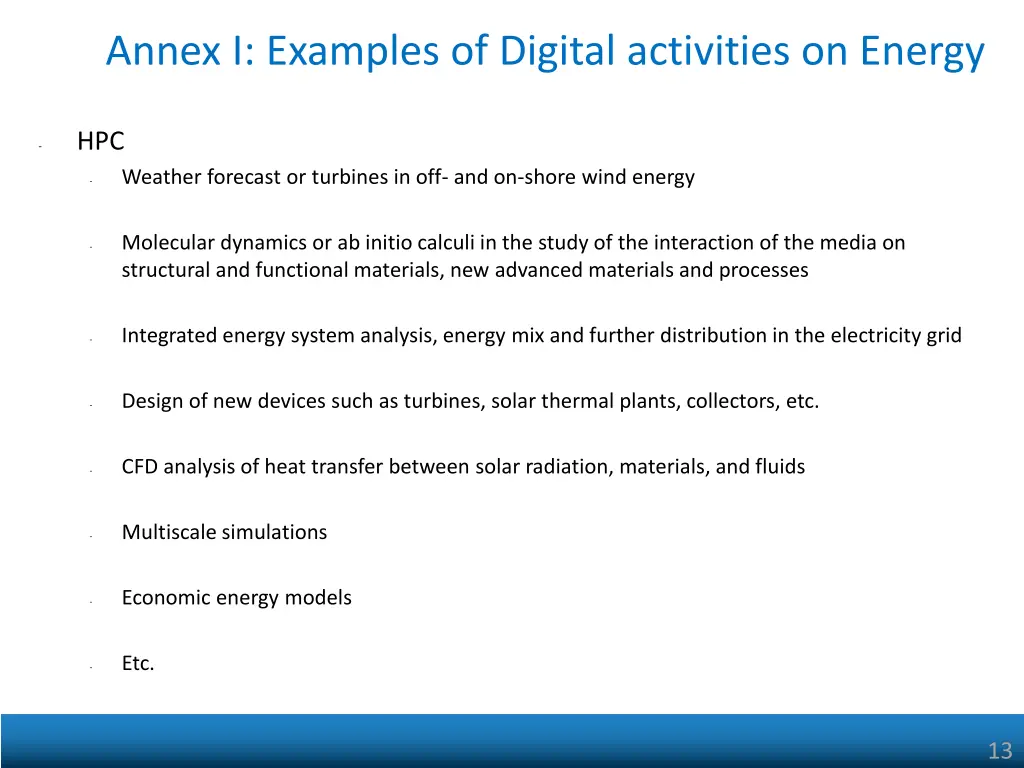 annex i examples of digital activities on energy