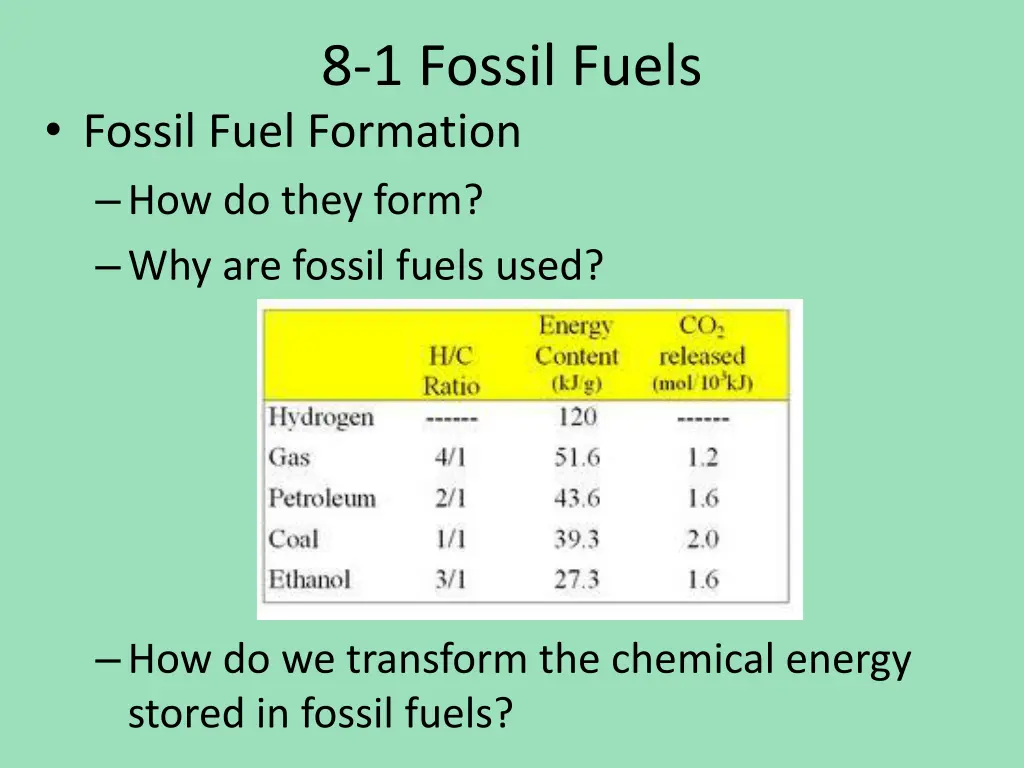 8 1 fossil fuels 1