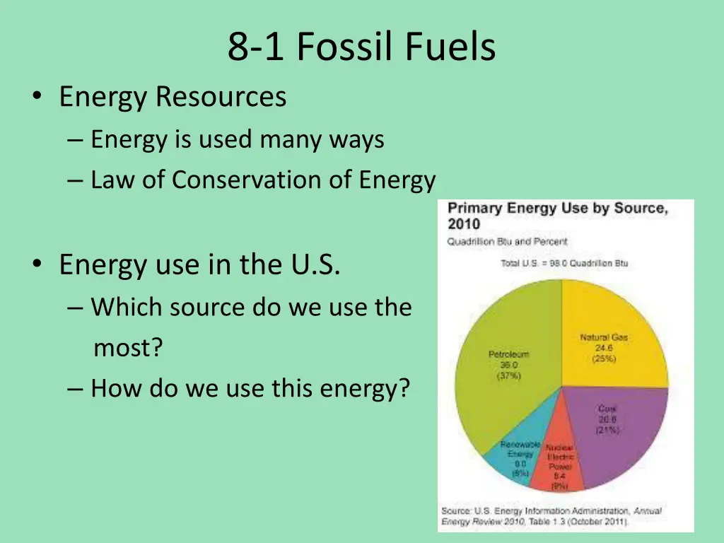 8 1 fossil fuels