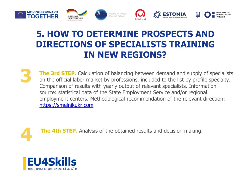 5 how to determine prospects and directions 1