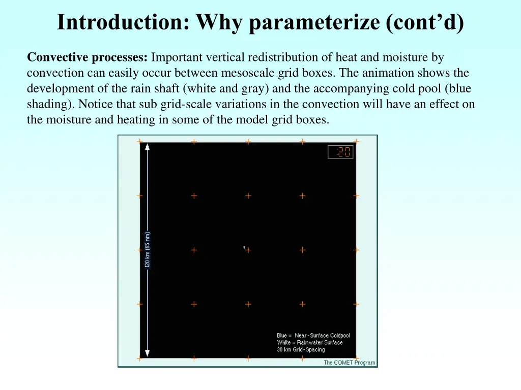 introduction why parameterize cont d 1