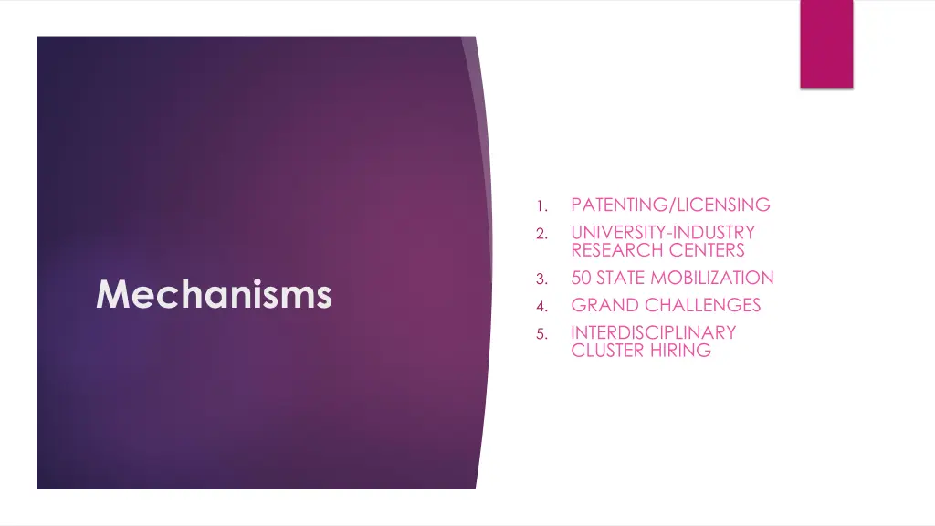 patenting licensing university industry research