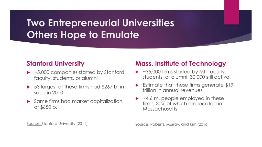 two entrepreneurial universities others hope