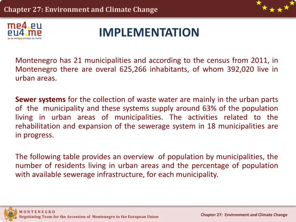 chapter 27 environment and climate change 12