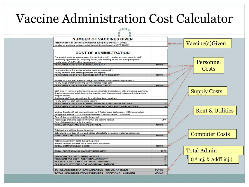 vaccine administration cost calculator