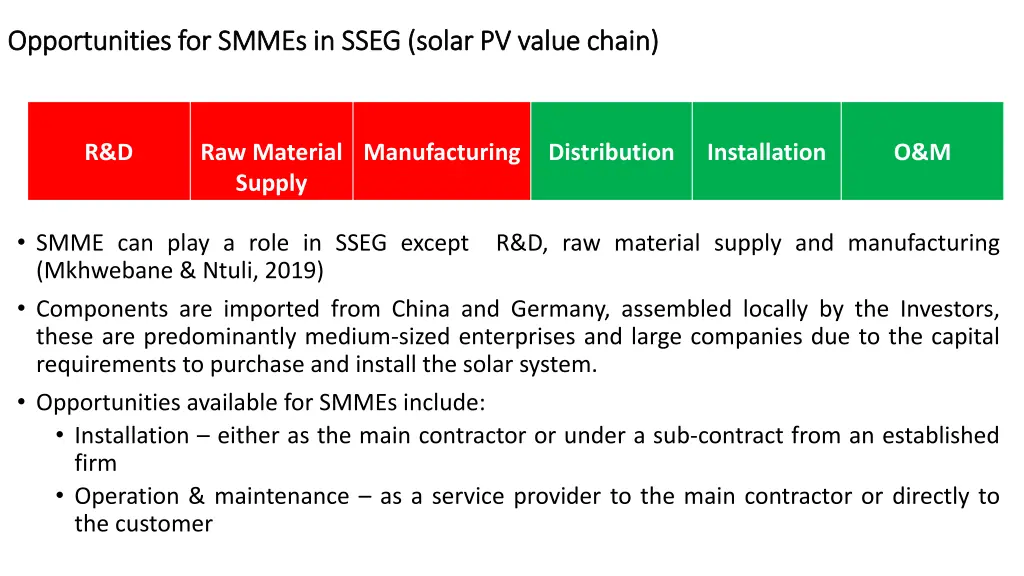 opportunities for smmes in sseg solar pv value