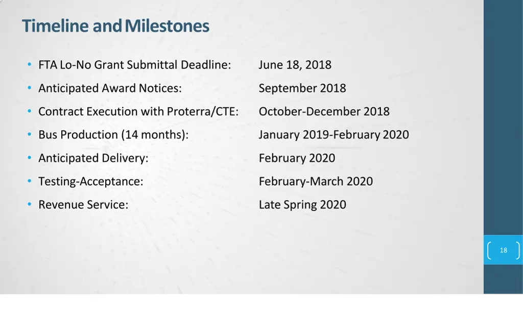 timeline andmilestones