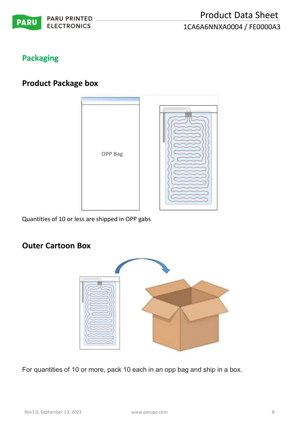 product data sheet 1ca6a6nnxa0004 fe0000a3