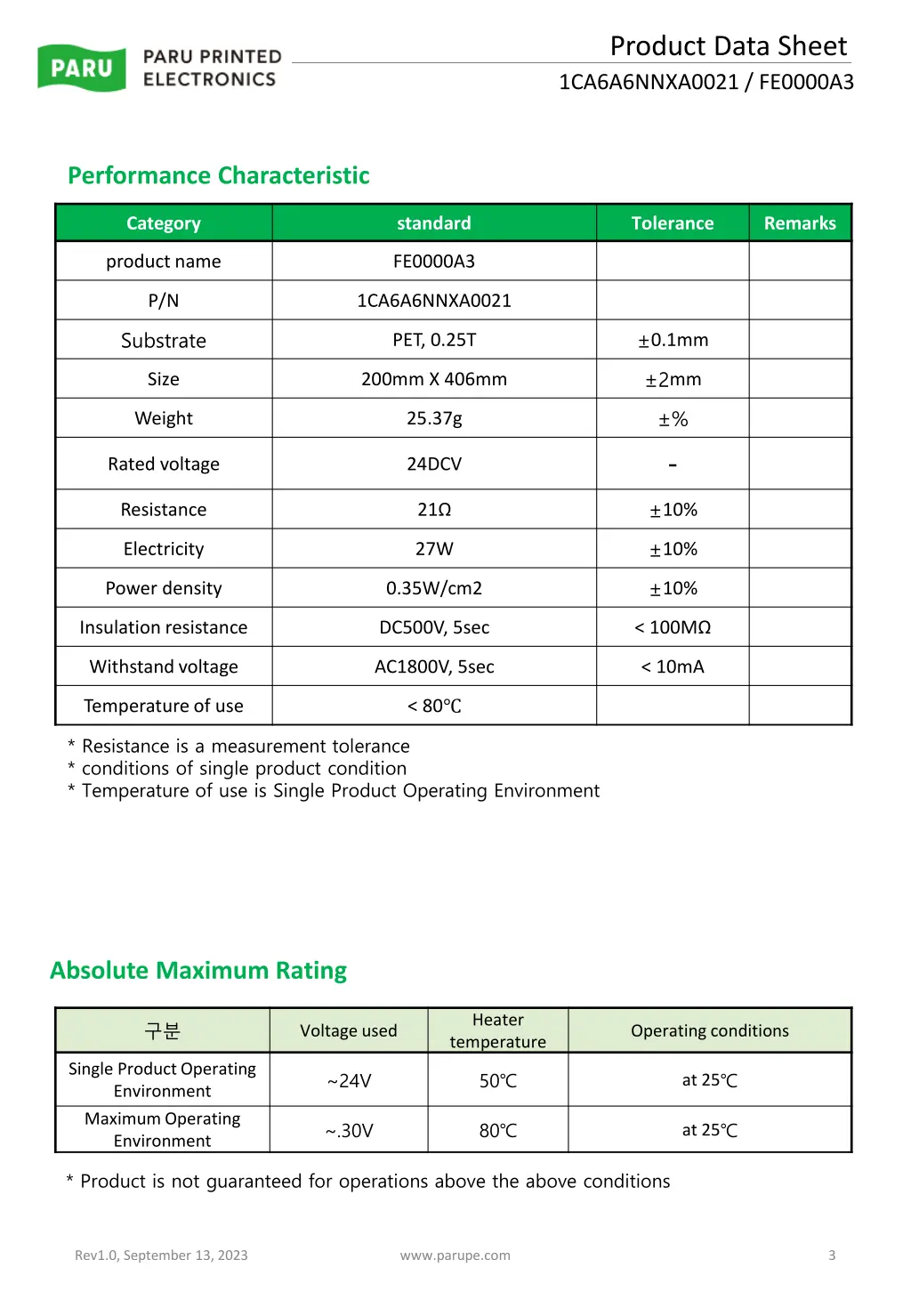 product data sheet 1ca6a6nnxa0021 fe0000a3 1