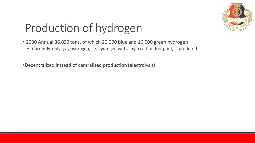 production of hydrogen