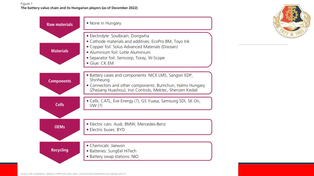 slide8