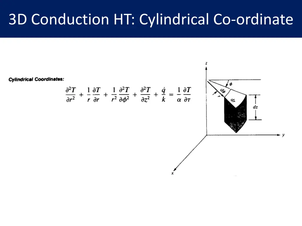 3d conduction ht cylindrical co ordinate