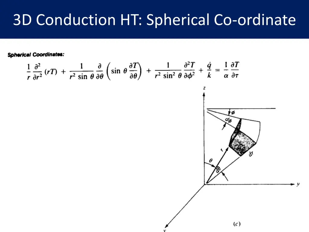 3d conduction ht spherical co ordinate