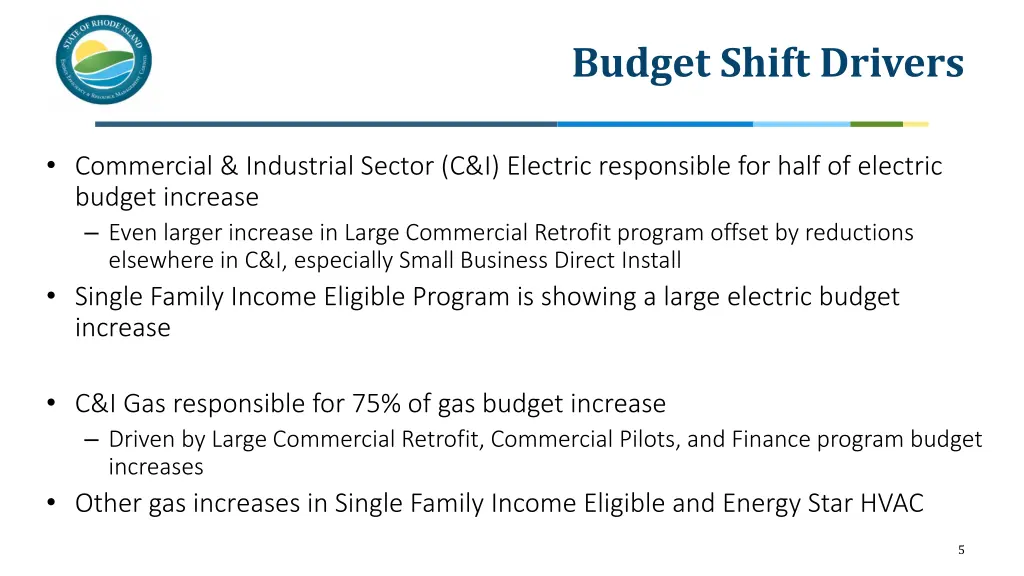 budget shift drivers