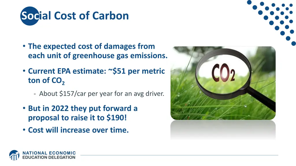 social cost of carbon