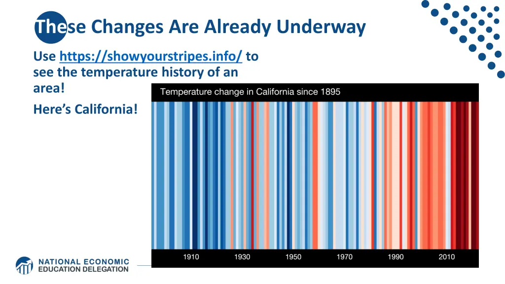 these changes are already underway 1