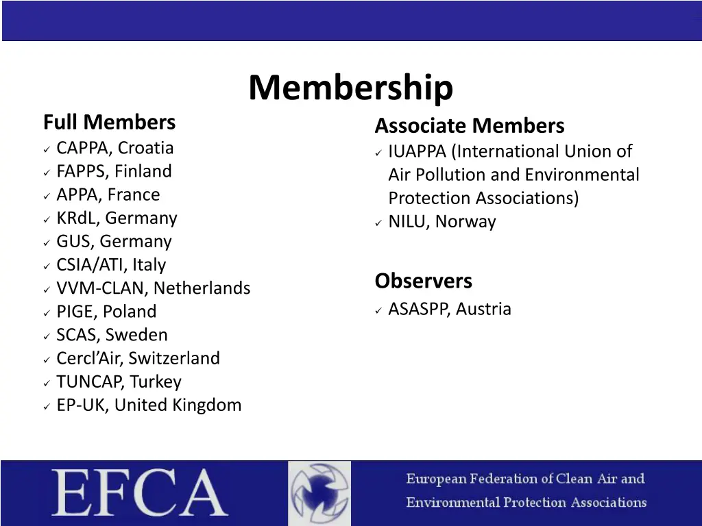 membership