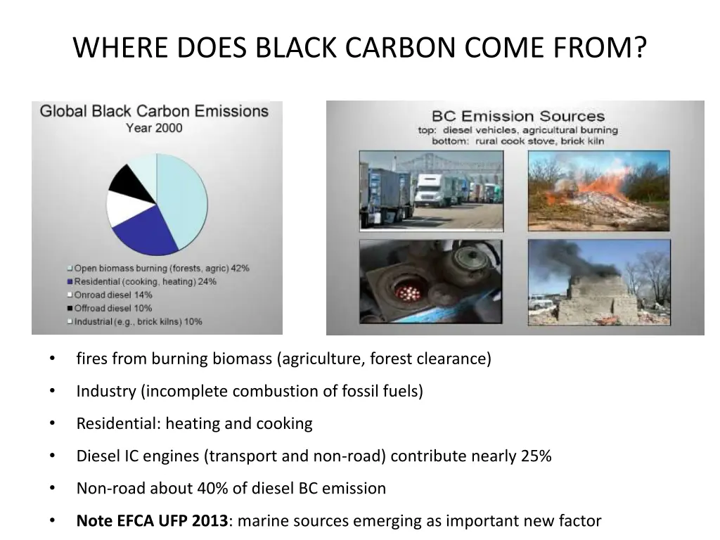 where does black carbon come from